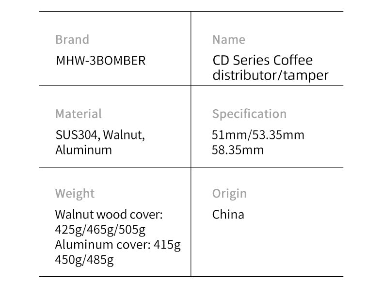 MHW-3BOMBER CD-Texture Tamper & Distributor Main Concept Avenue