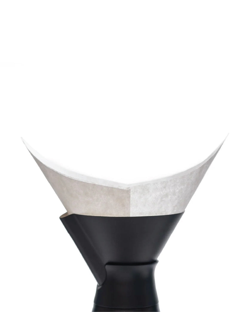 MiiR filter paper Main Concept Avenue